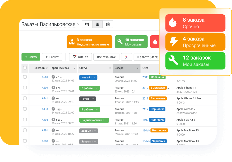 Забудьте о системном несоблюдении дедлайнов