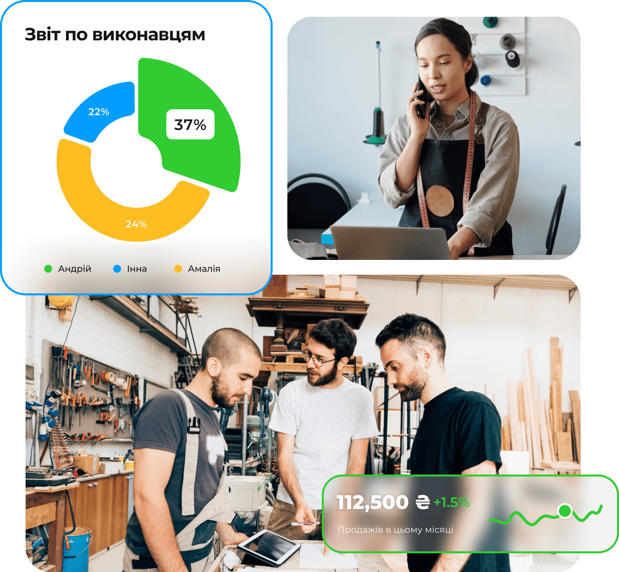 Програма для управління персоналом