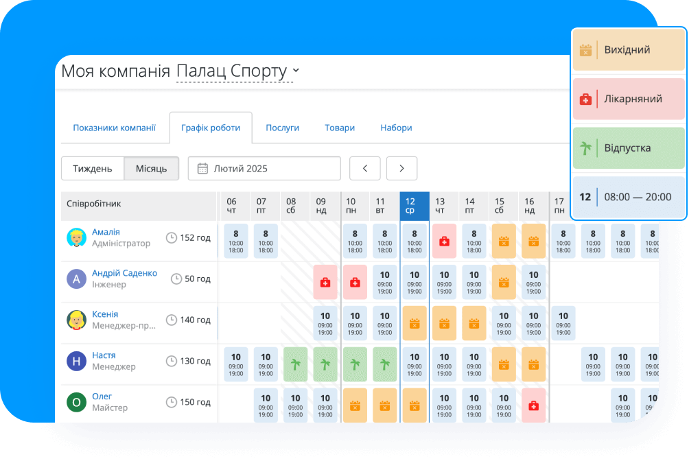 Контролюйте робочий час співробітників