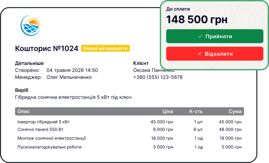 Розрахунок проєктів та комерційні пропозиції в енергетиці