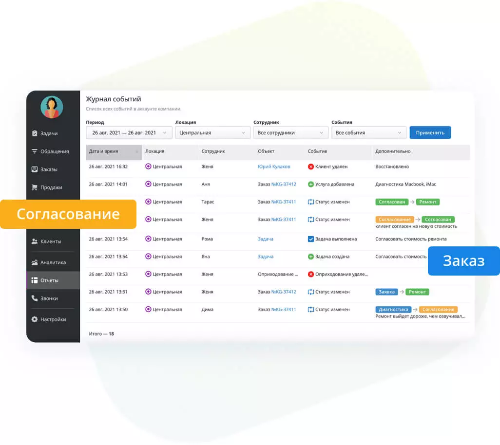 Журнал событий Журнал событий