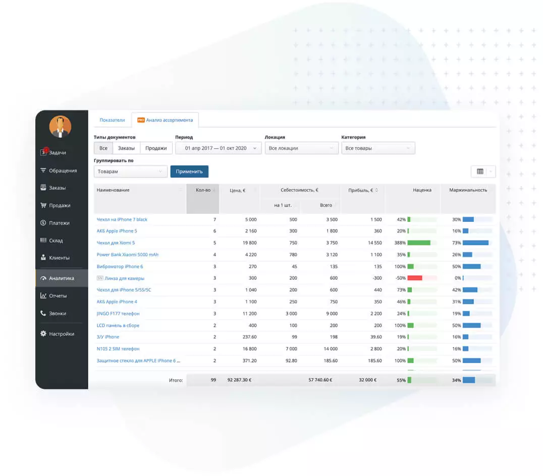 Удобный складской учет Удобный складской учет