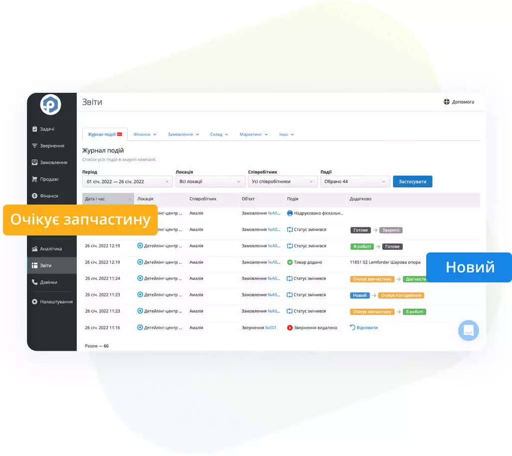 Журнал подій Журнал подій