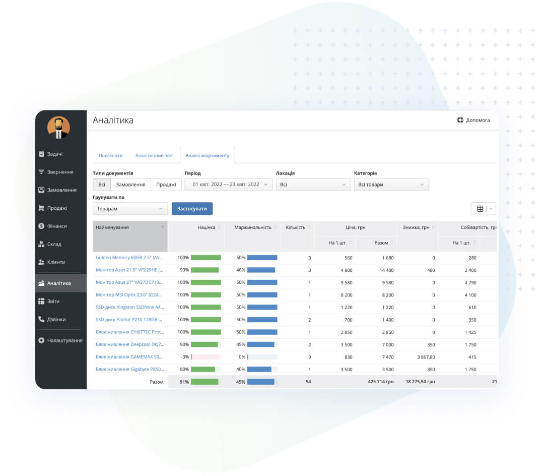 Зручний складський облік Зручний складський облік