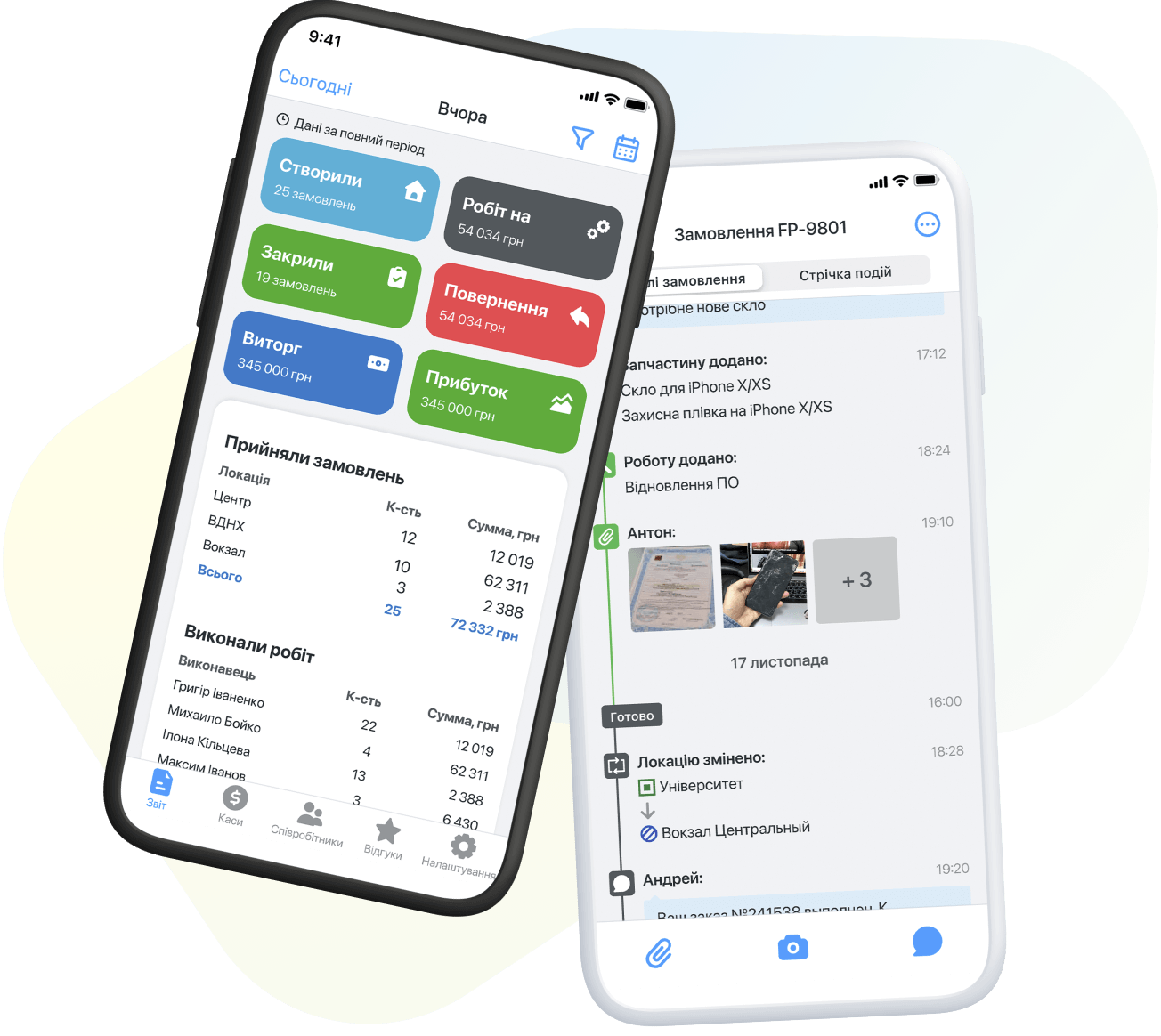 Додатки для керівників і співробітників Додатки для керівників і співробітників