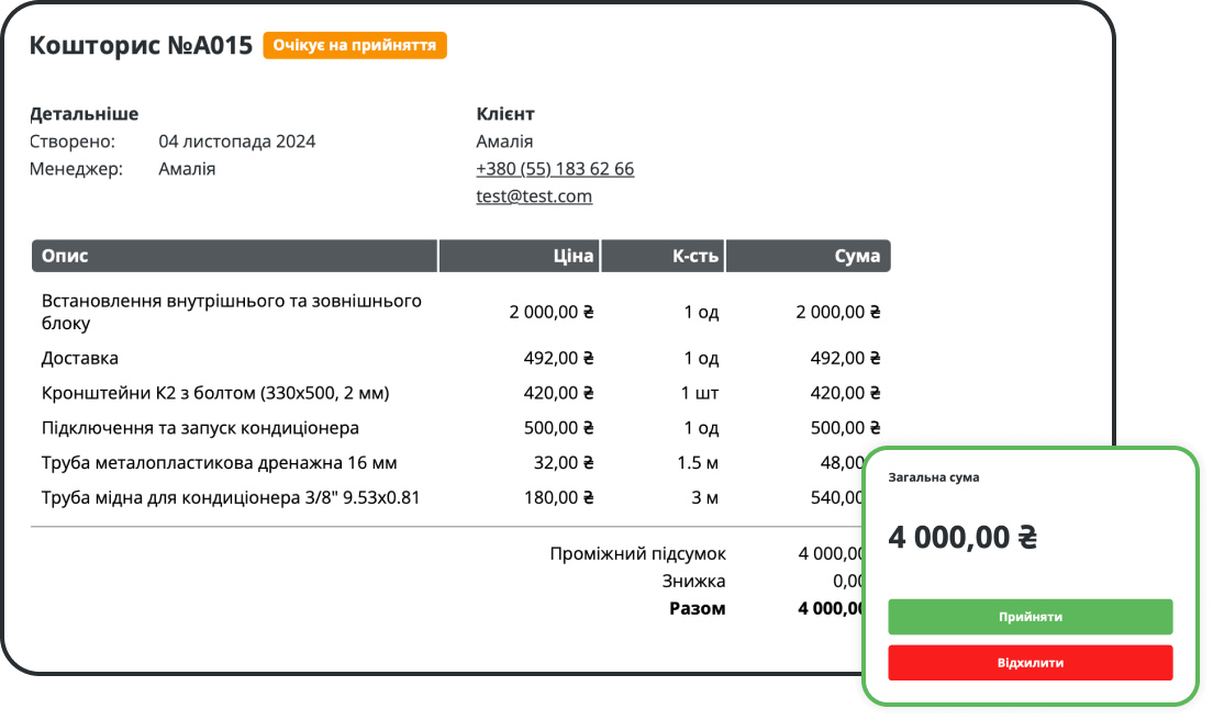 Створюйте кошториси, щоб уникати суперечок
