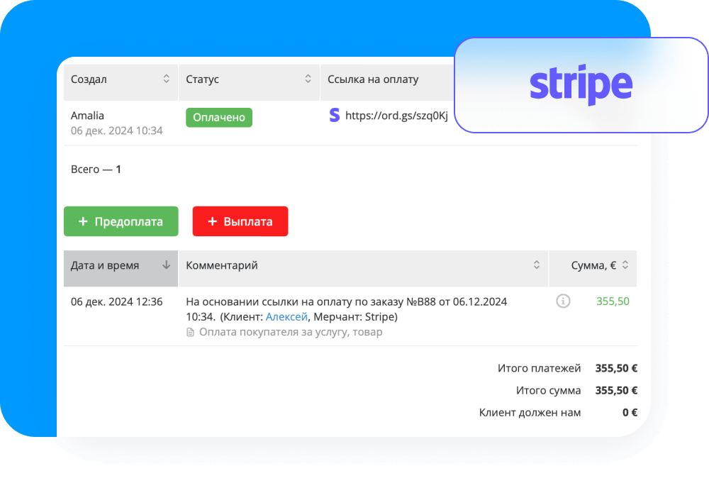 Быстрые продажи