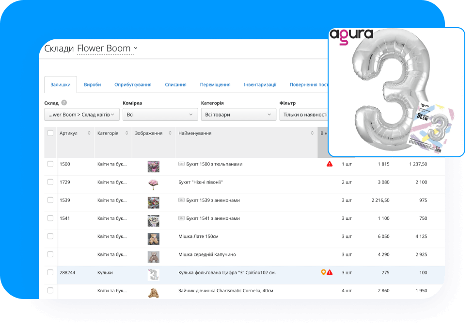 Автоматизація квіткового складу