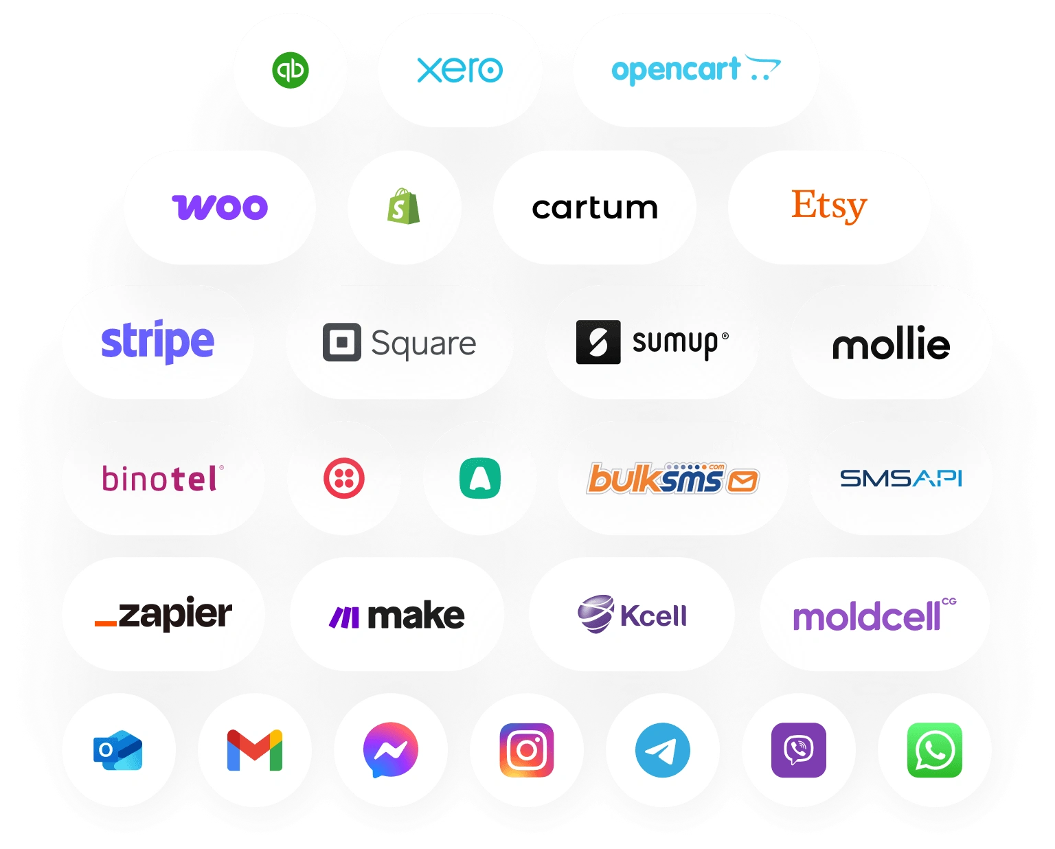 RO App Integrations