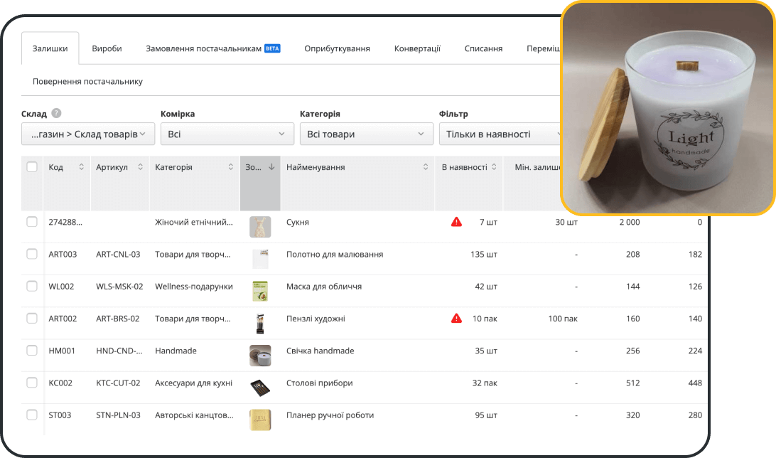 Складський облік інтернет-магазину в програмі для Shopify