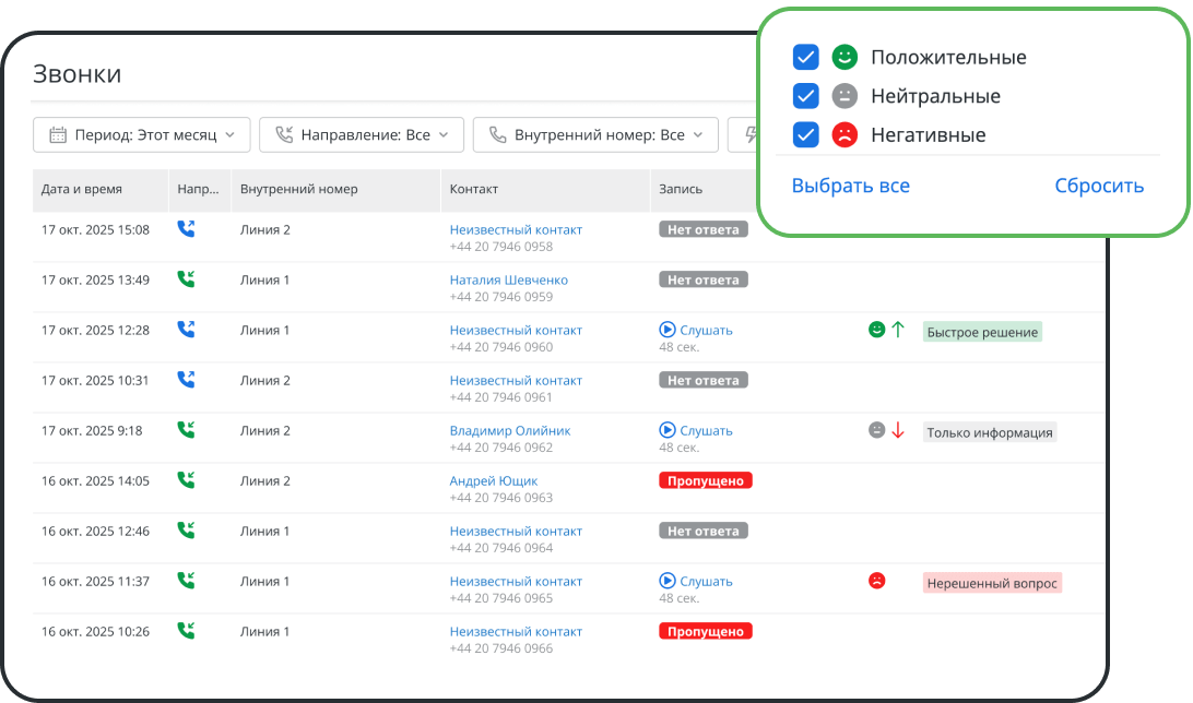 Автоматический анализ настроения звонков в ИИ-телефонии