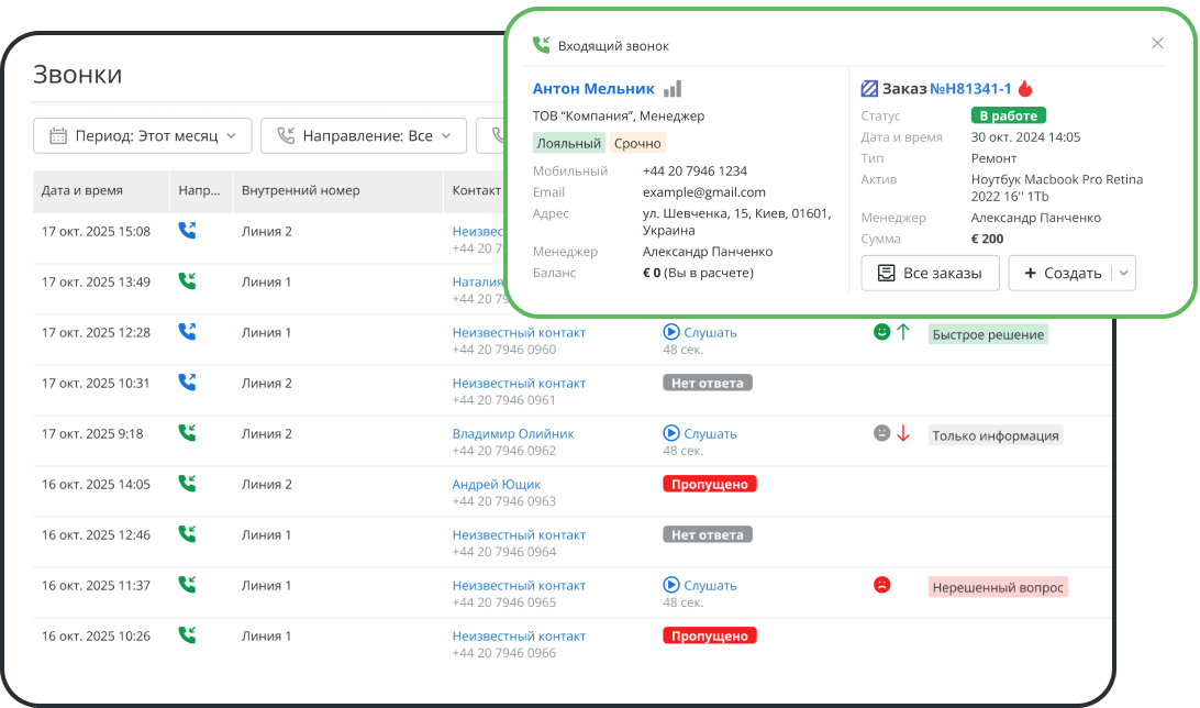 Телефония, встроенная в программу &mdash; контроль обслуживания и продаж