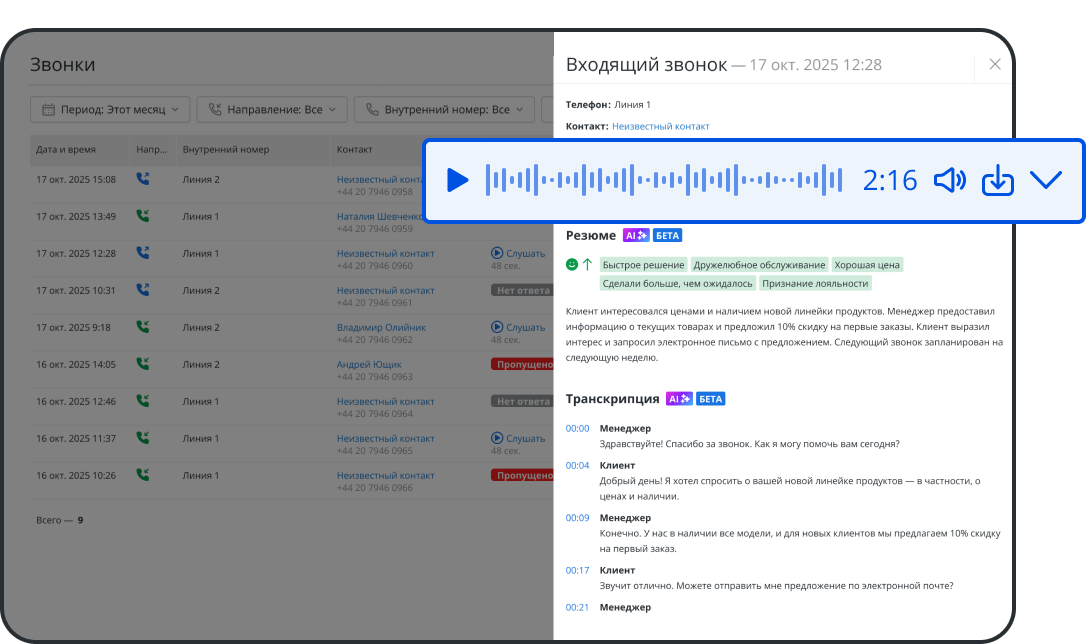 ИИ-транскрибация звонков: AI превращает длинные разговоры в быстрые действия