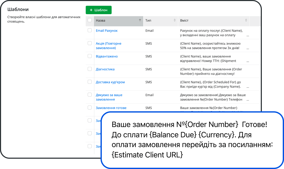 Шаблони SMS і автоматизація повідомлень