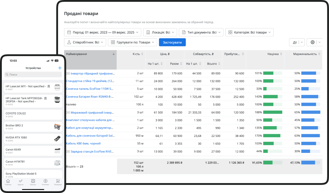 Итог. Почему RO App — оптимальная программа для складского учета