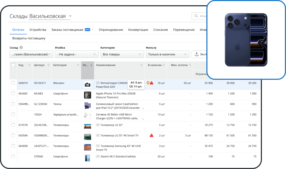 Точный контроль расположения товаров на складе в программе