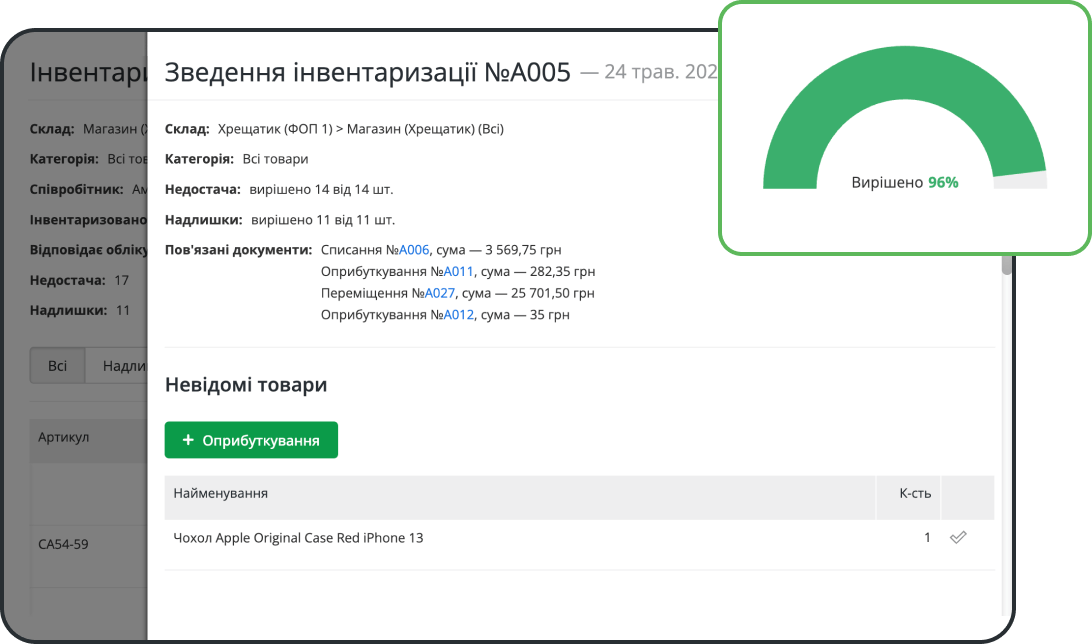 4 способи інвентаризації складу на вибір