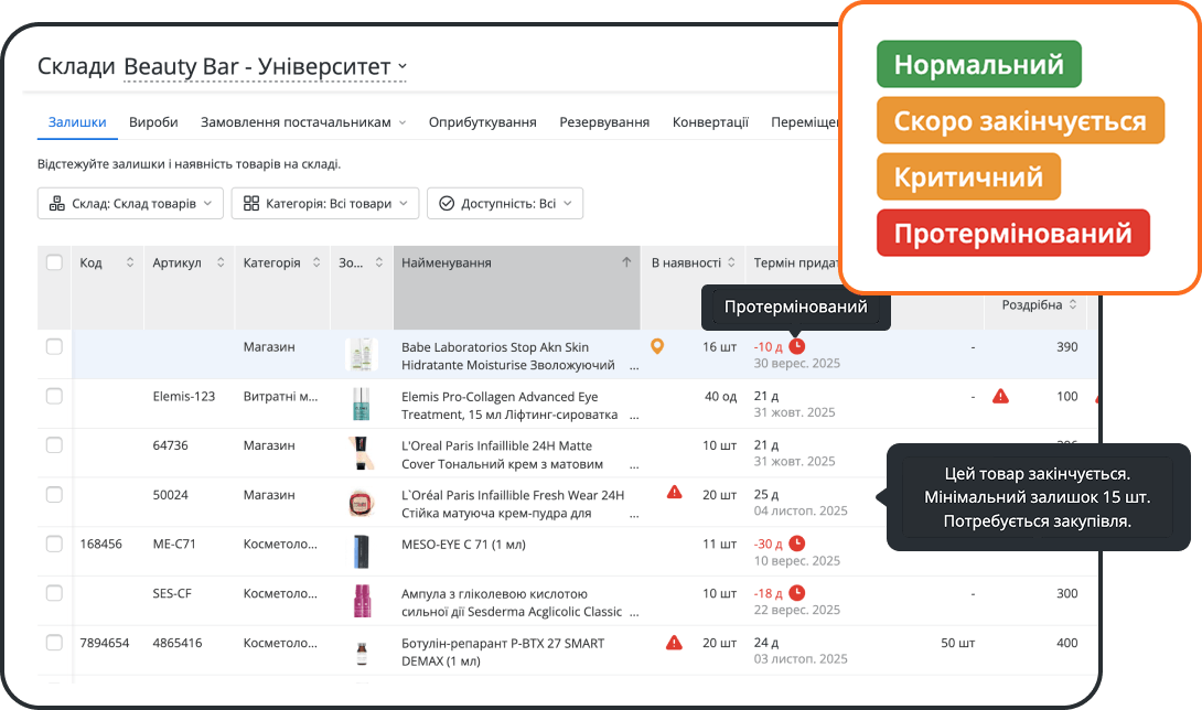 Контролюйте залишки в одній POS-системі з обліком товарів