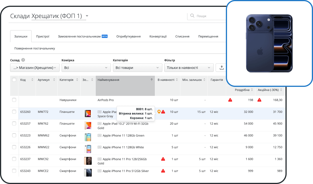 Точний контроль розташування товарів на складі у програмі