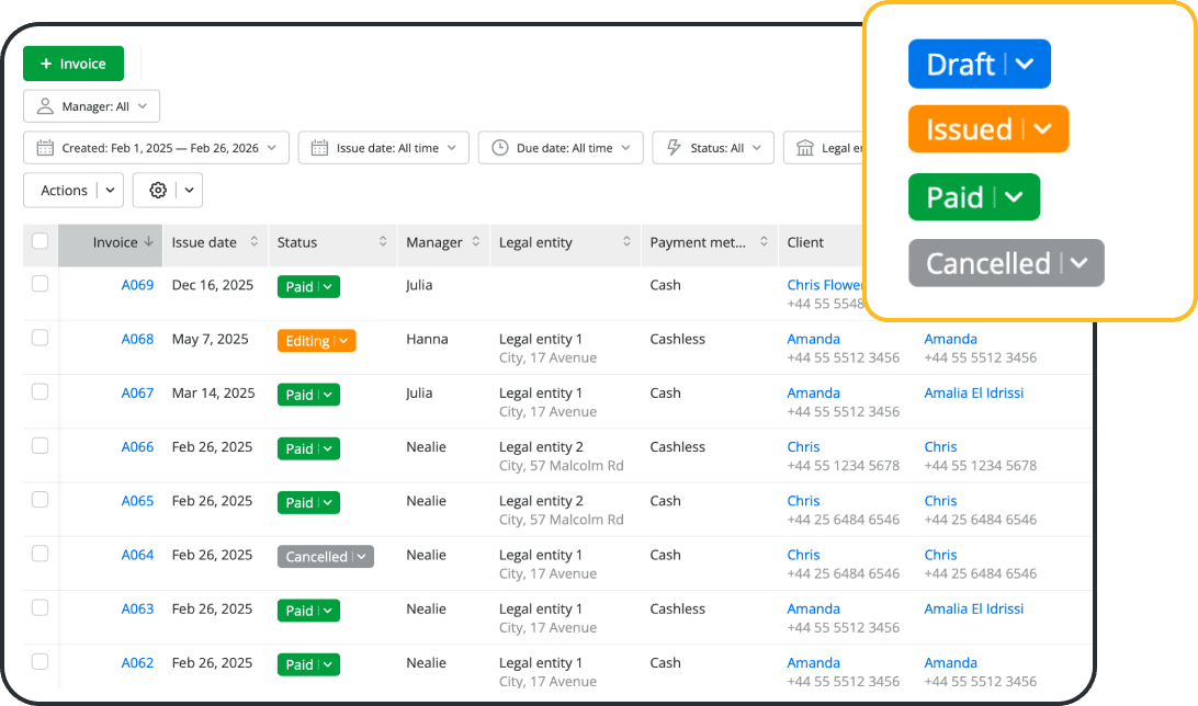 Fatura&ccedil;&atilde;o F&aacute;cil sob V&aacute;rias Entidades Jur&iacute;dicas