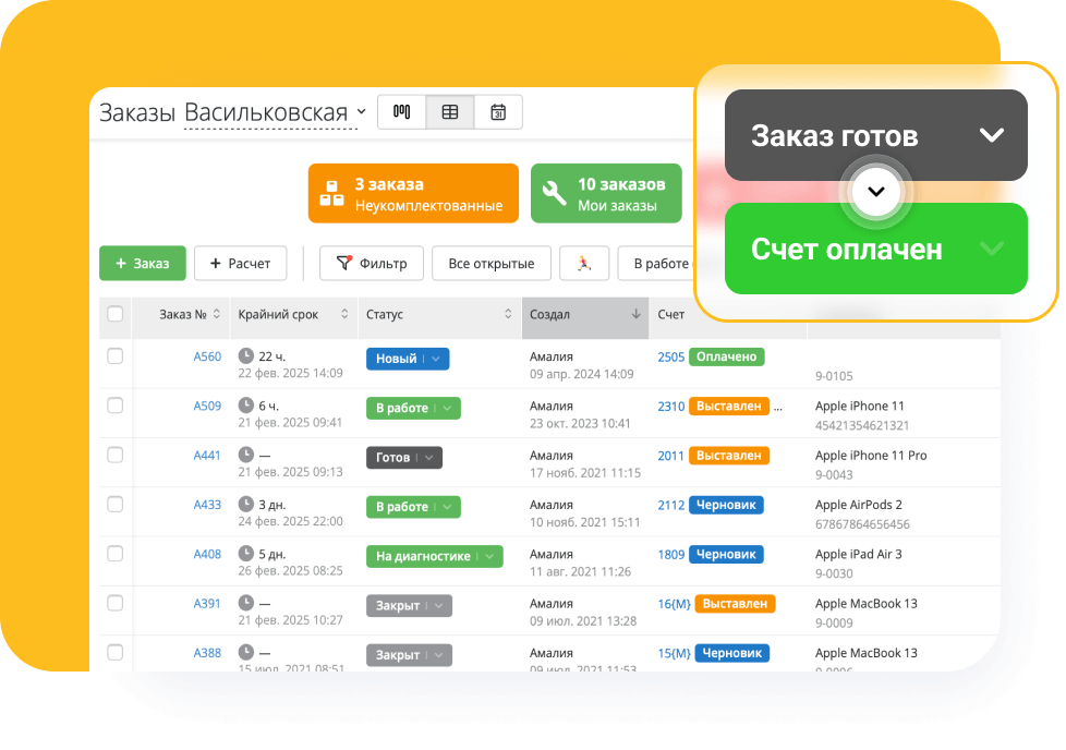 Контролируйте все процессы в одной системе