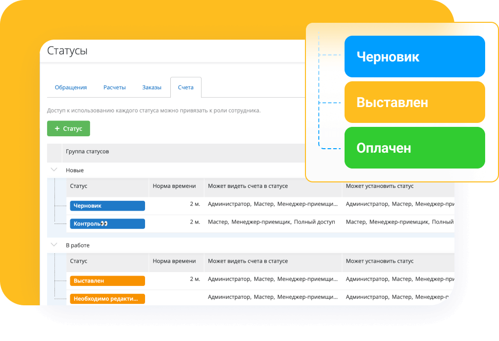 Добавьте системности и скорости вашему бизнесу