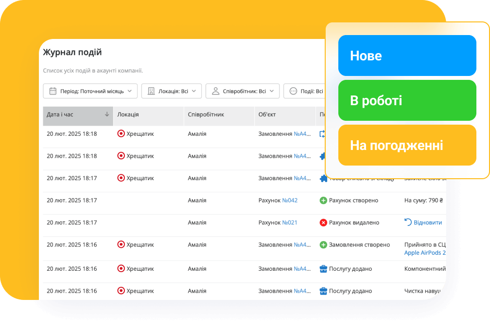 Забезпечте прозорість рахунків і оплат
