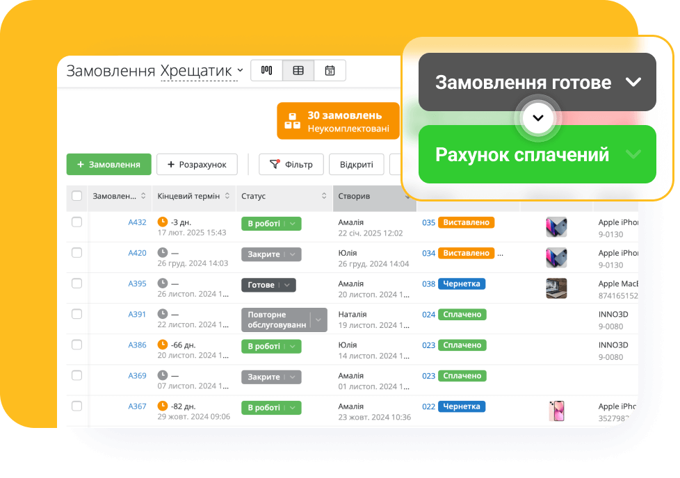 Контролюйте всі процеси в одній системі