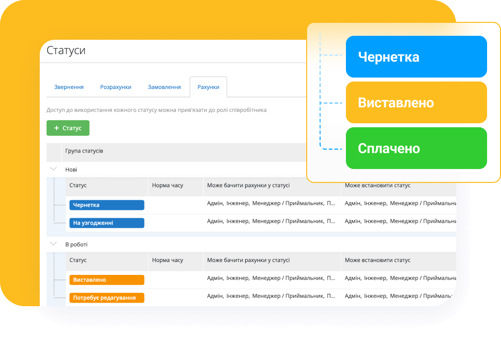 Додайте системності та швидкості вашому бізнесу