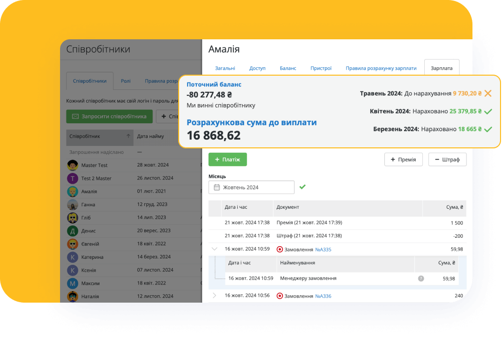 Контролюйте команду і встигайте більше