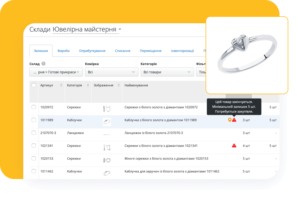 Відстежуйте кожну прикрасу, камінь і грам металу