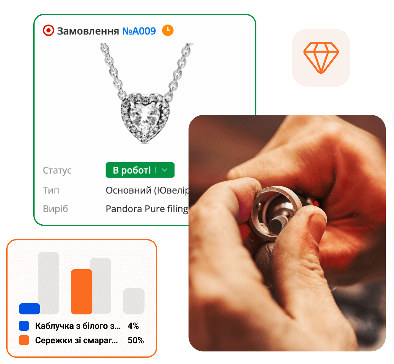 Програма для ювелірного магазину та майстерні