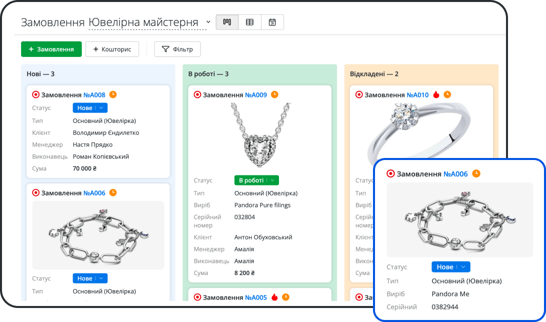 Забудьте про затримки і пропущені дедлайни