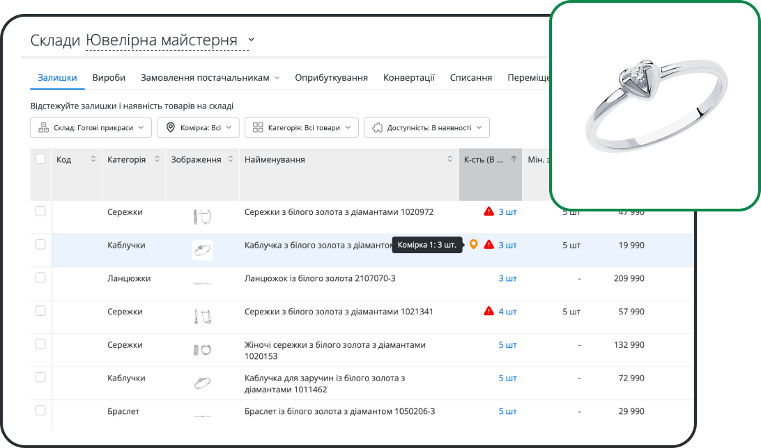 Відстежуйте кожну прикрасу, камінь і грам металу