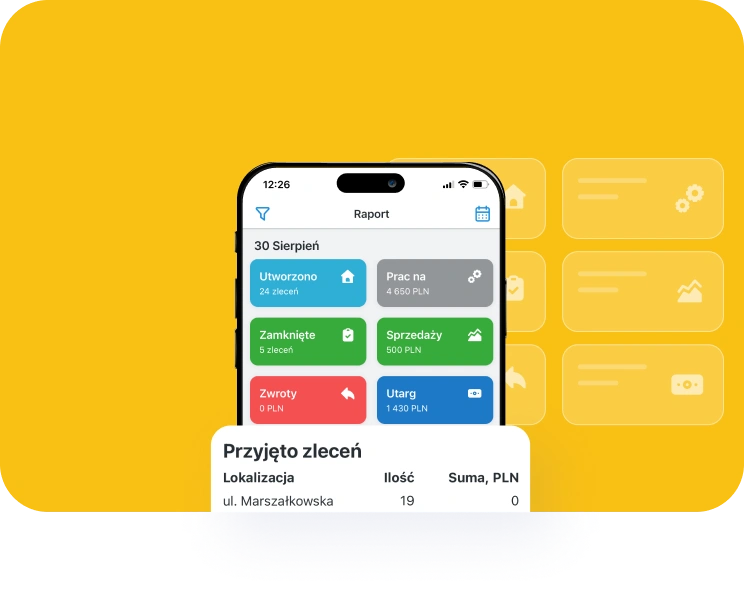Aplikacja RO Dashboard