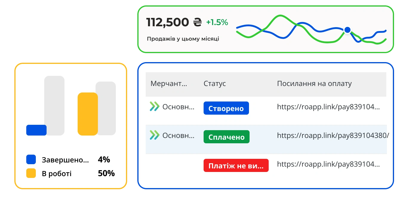 Заробляйте більше