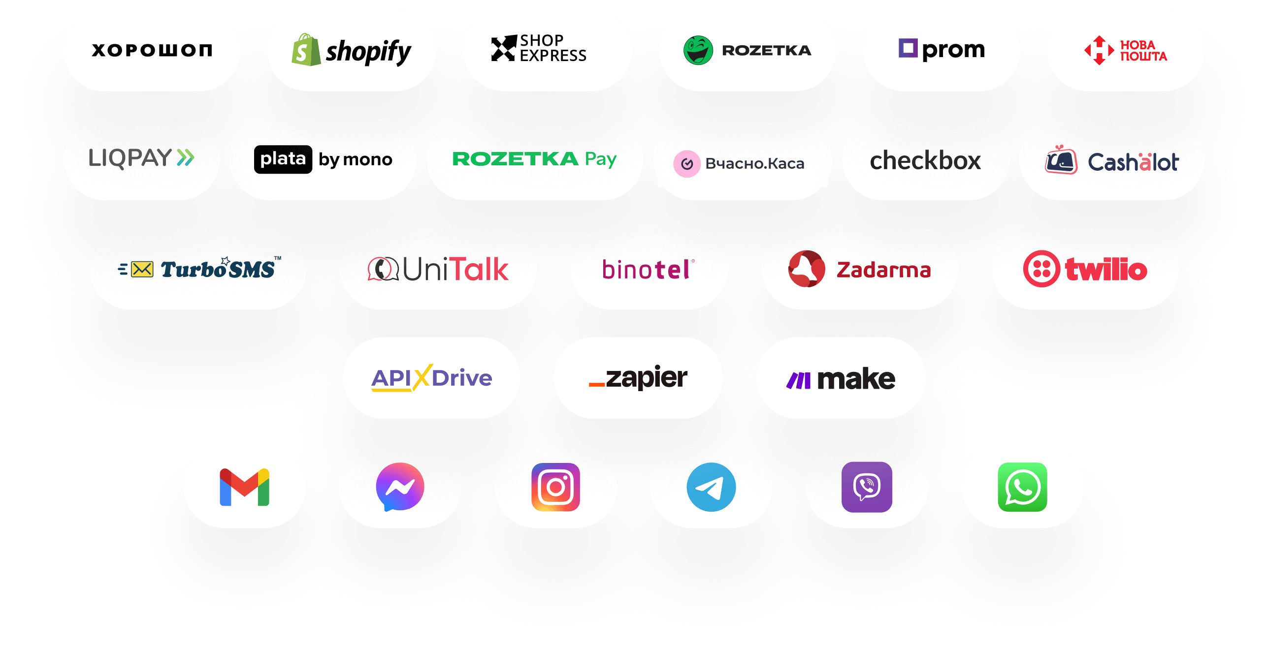Синхронізуйте RO App з вже звичними програмами