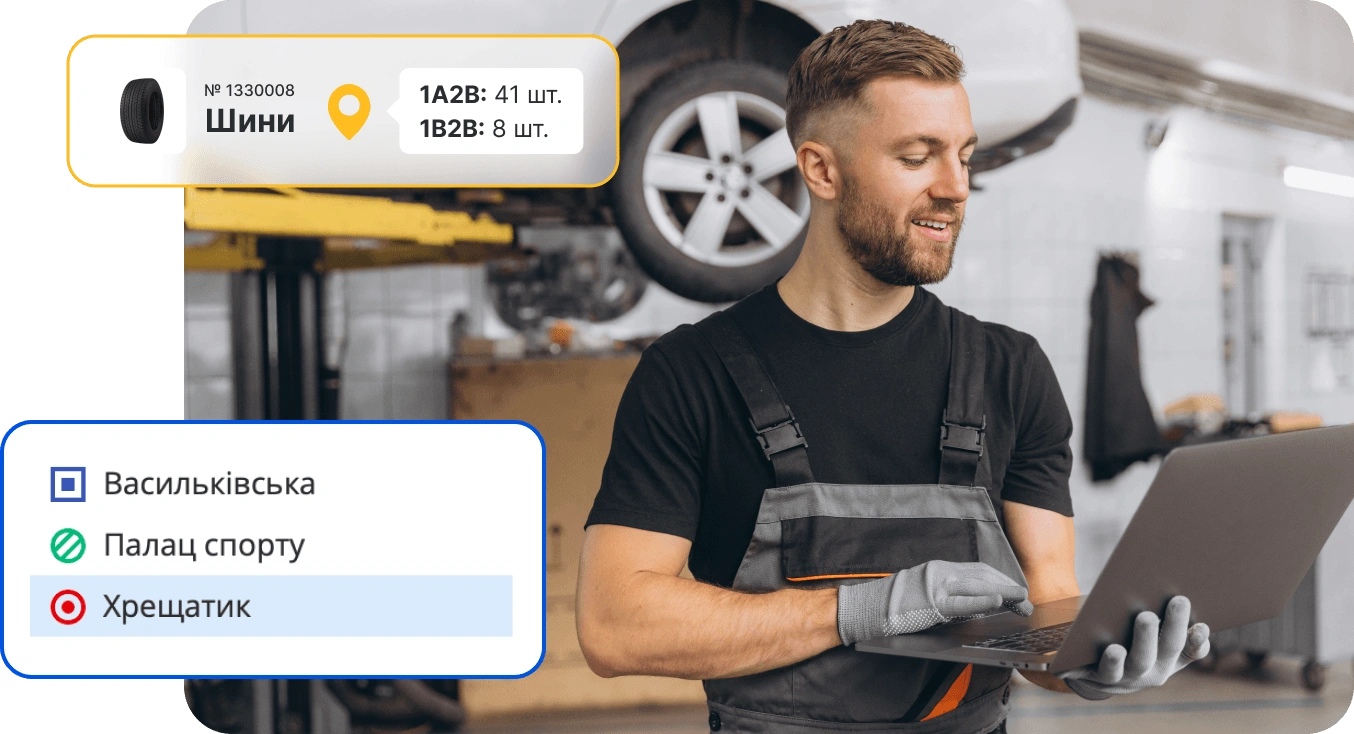 Для мережі та масштабованого бізнесу