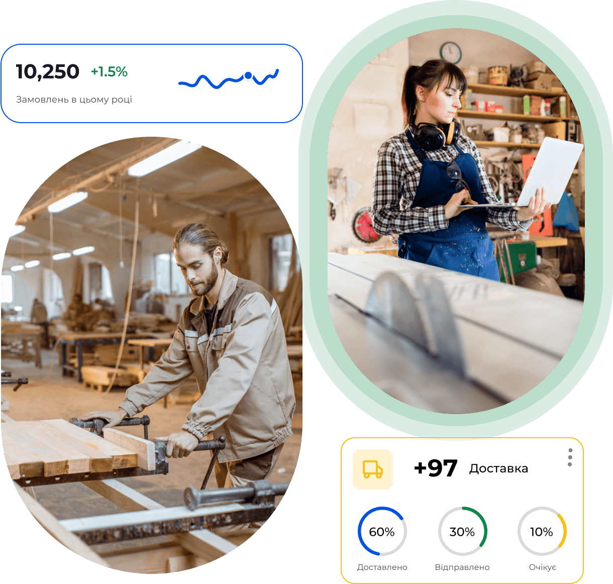 Програма для производства