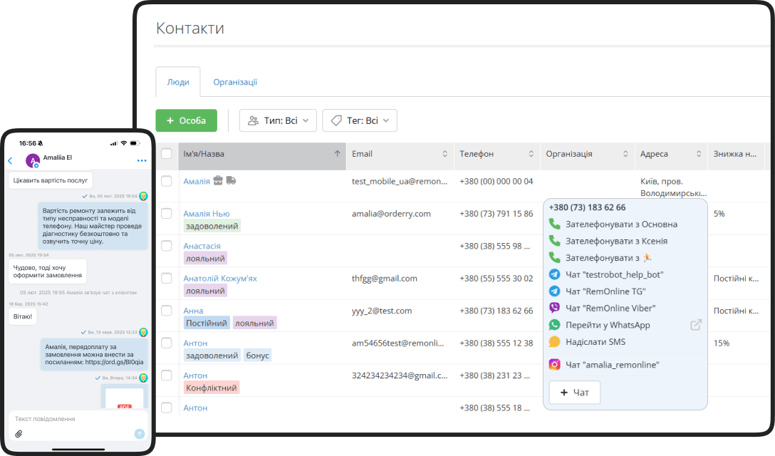 Підсумок. Чому RO App допомагає автоматизувати комунікацію та збільшити продажі?