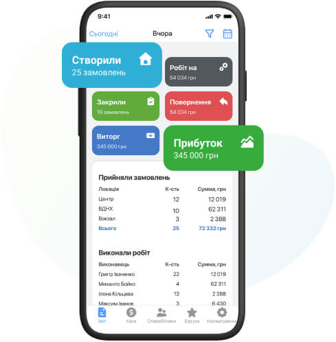 Мобільний додаток керівника RO App Директор