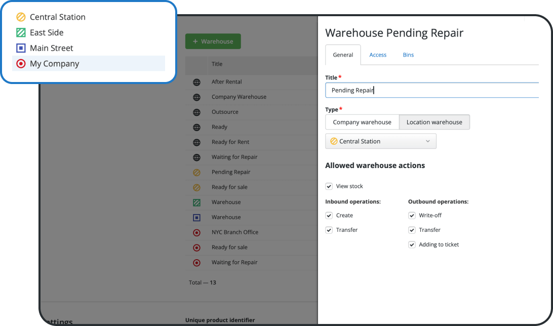 Multi-Location Inventory Management