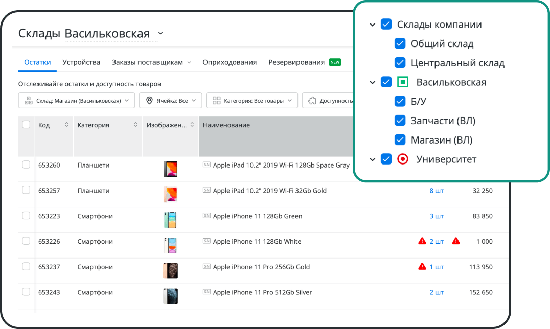 Мультисклад и контроль остатков в сети точек 