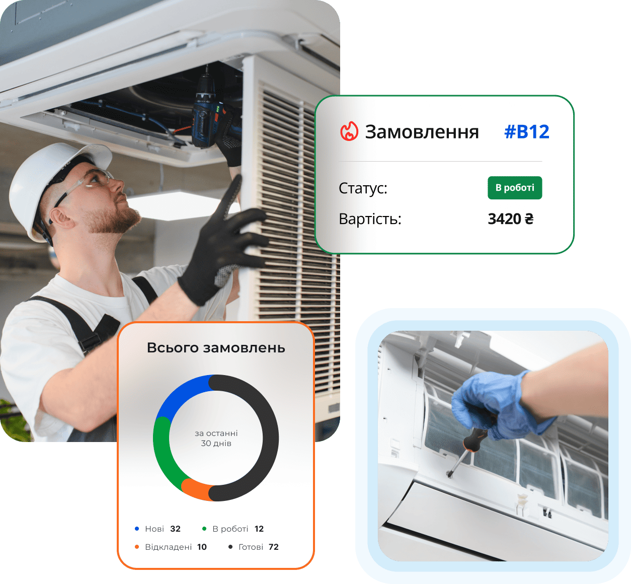 Програма для компаній з обслуговування систем опалення, вентиляції та кондиціонування