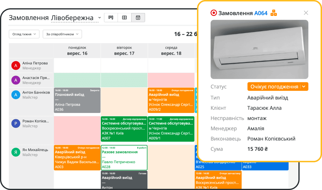 Контроль замовлень і проектів: від звернення до оплати
