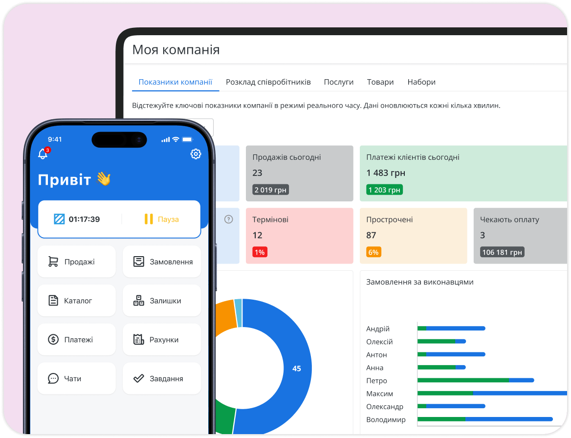RO App для одного магазину та цілої мережі