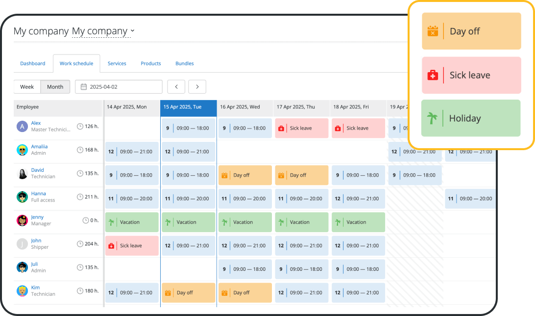 Balance Workloads to Maximize Productivity
