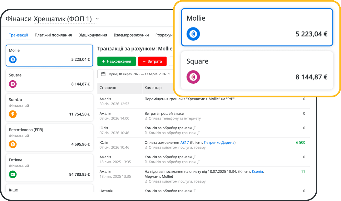 Контроль платежів в одній системі