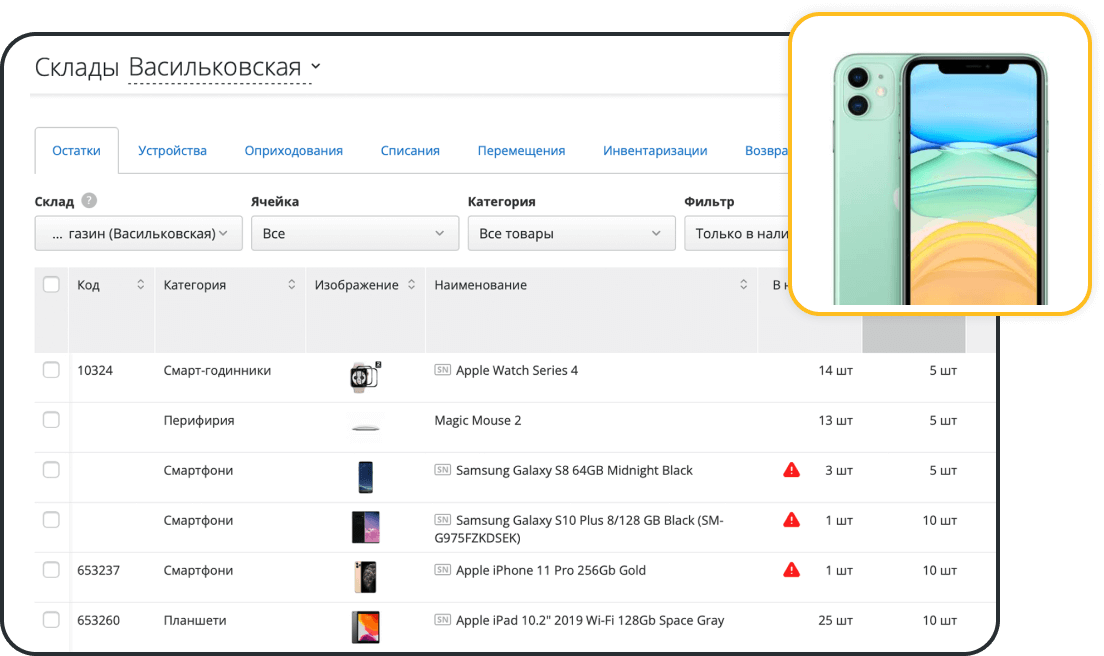 Складской учет интернет-магазина в программе RO App