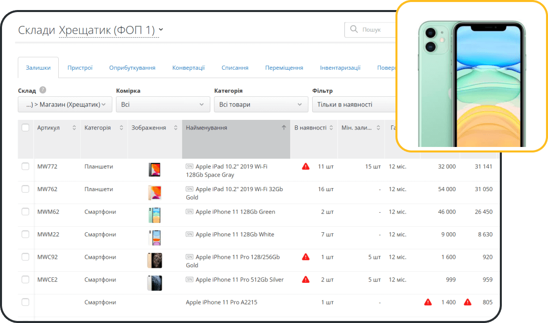 Складський облік в інтернет-магазині з програмою RO App